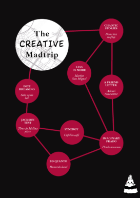 Creative Madtrip